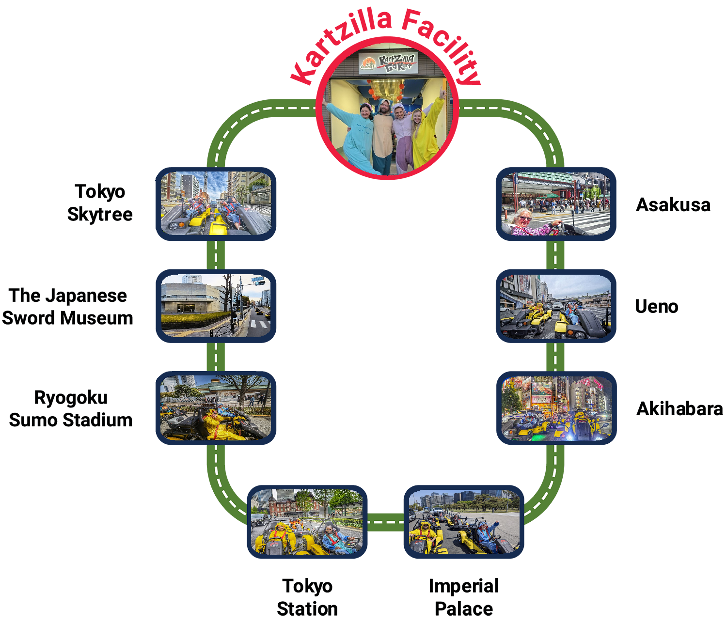 Oldtown Go Karting - 100 Minutes